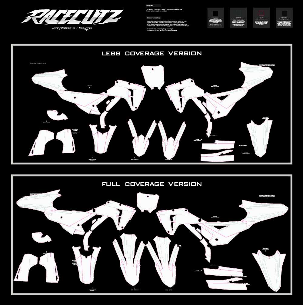 HONDA CRF 250 & 450 RX 2025-2026 TEMPLATE