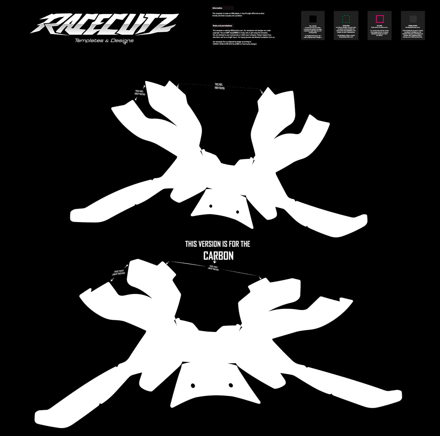 BMW SYSTEM 7 EVO - XSMALL & SMALL & MEDIUM & LARGE TEMPLATE