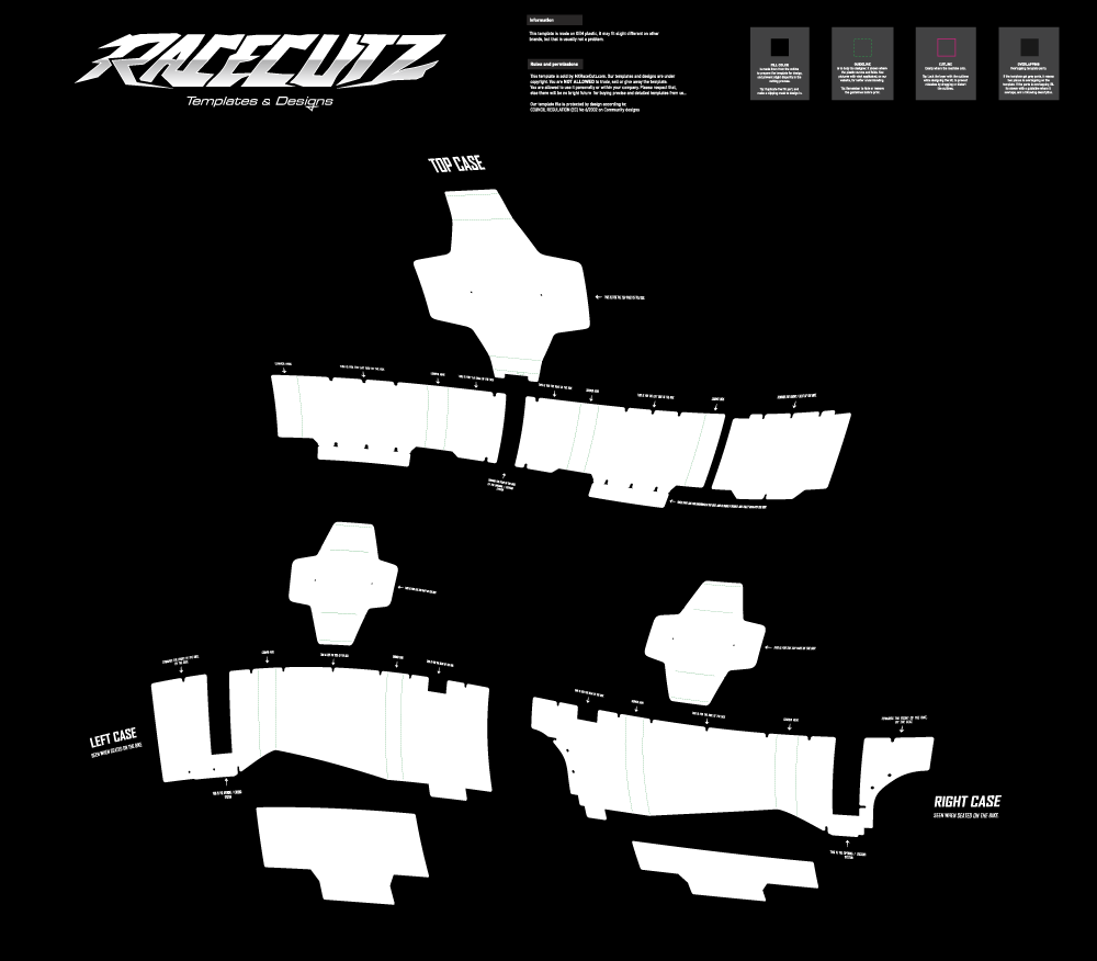 DUCATI DESERTX & MULTISTRADA V4 - PANNIERS TEMPLATE