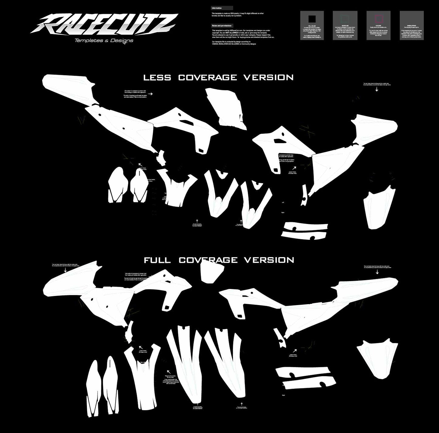 FANTIC XX 125 & 250 2025-2026 TEMPLATE