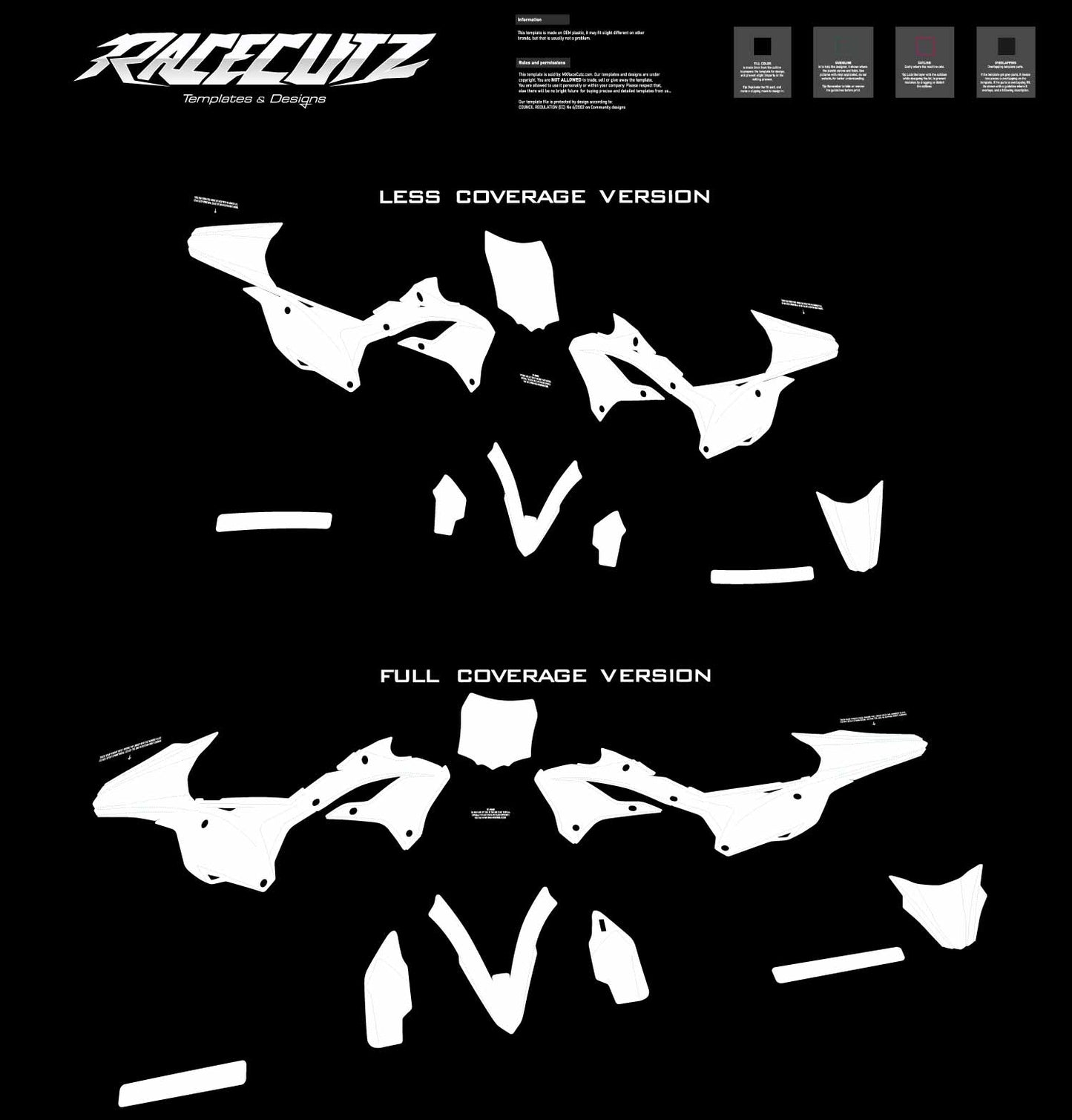 KAWASAKI KX 85 2022-2025 TEMPLATE