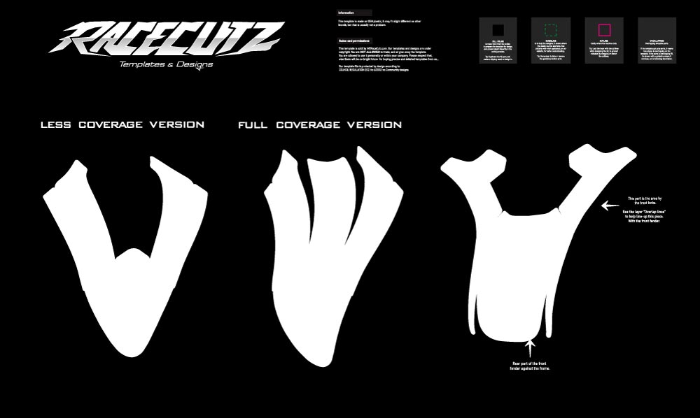 STARK FUTURE - VARG SM FRONT FENDER TEMPLATE