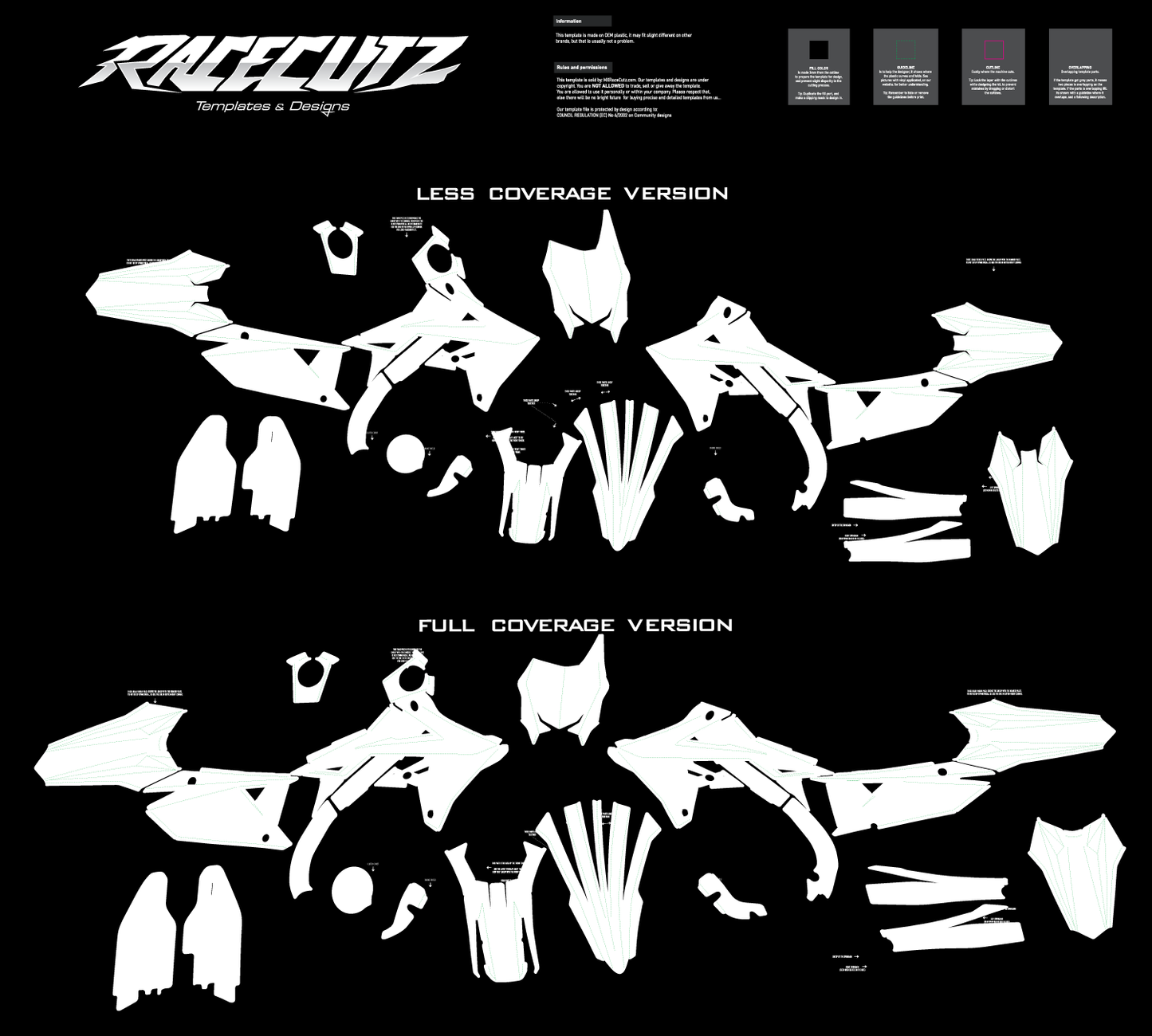 SUZUKI RM-Z 250 2019-2026 & 450 2018-2026 TEMPLATE