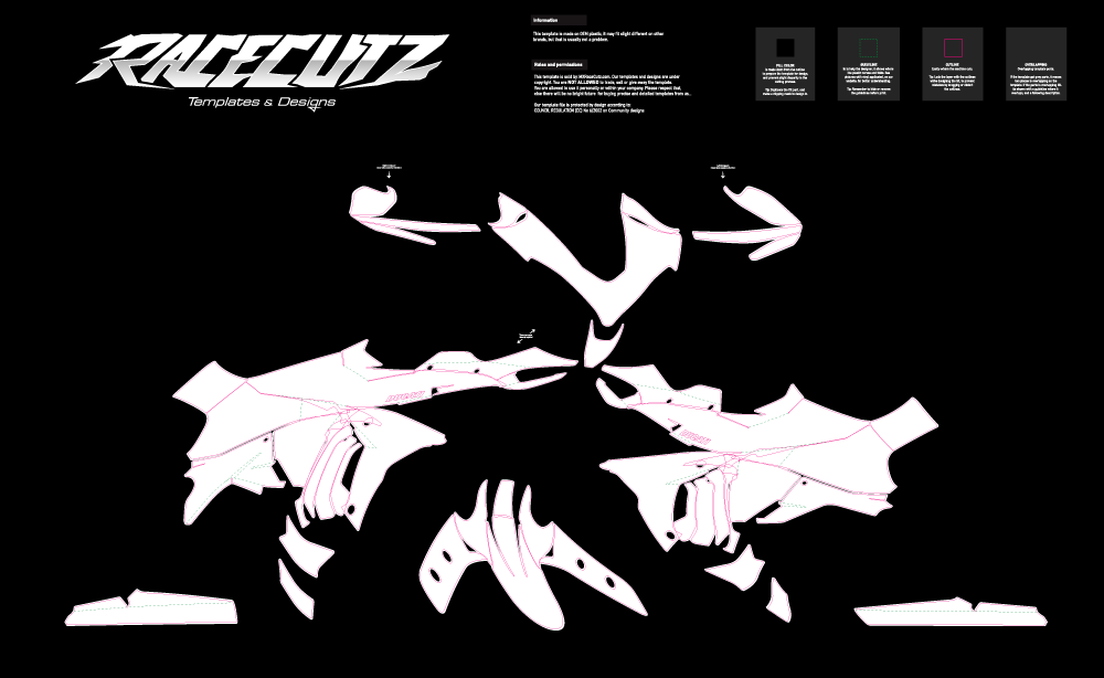 DUCATI MULTISTRADA V4 & V4S 2021-2026 TEMPLATE