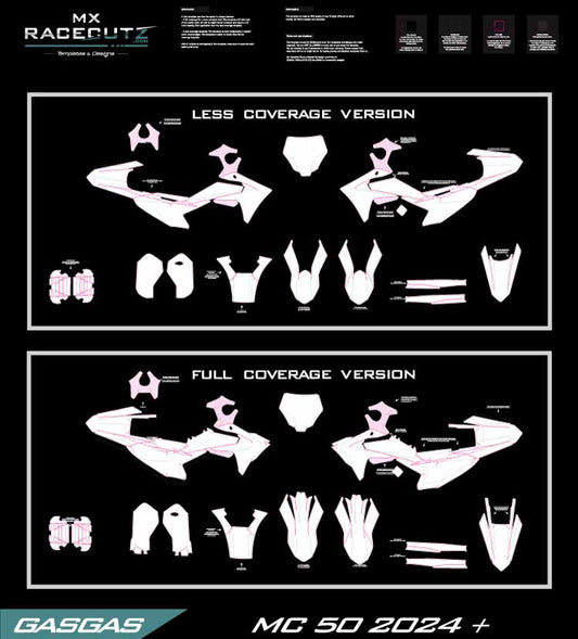 GASGAS MC 50 2024-2025 & MC-E3 + MC-E5 2025-2026 TEMPLATE