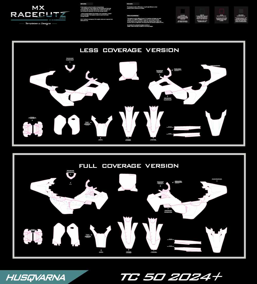 HUSQVARNA TC 50 2024-2025 & EE3 + EE5 2025-2026 TEMPLATE