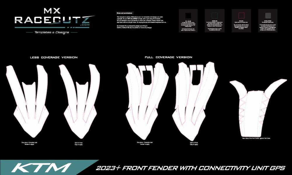 KTM 2023-2026 FRONT FENDER WITH CONNECTIVITY UNIT GPS TEMPLATE