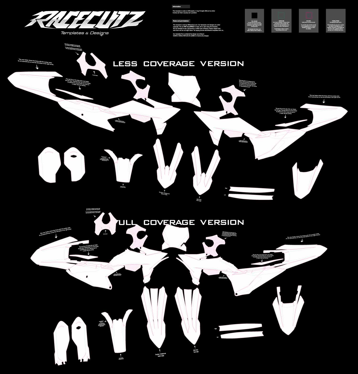 KTM SX 85 2025-2026 TEMPLATE – RaceCutz