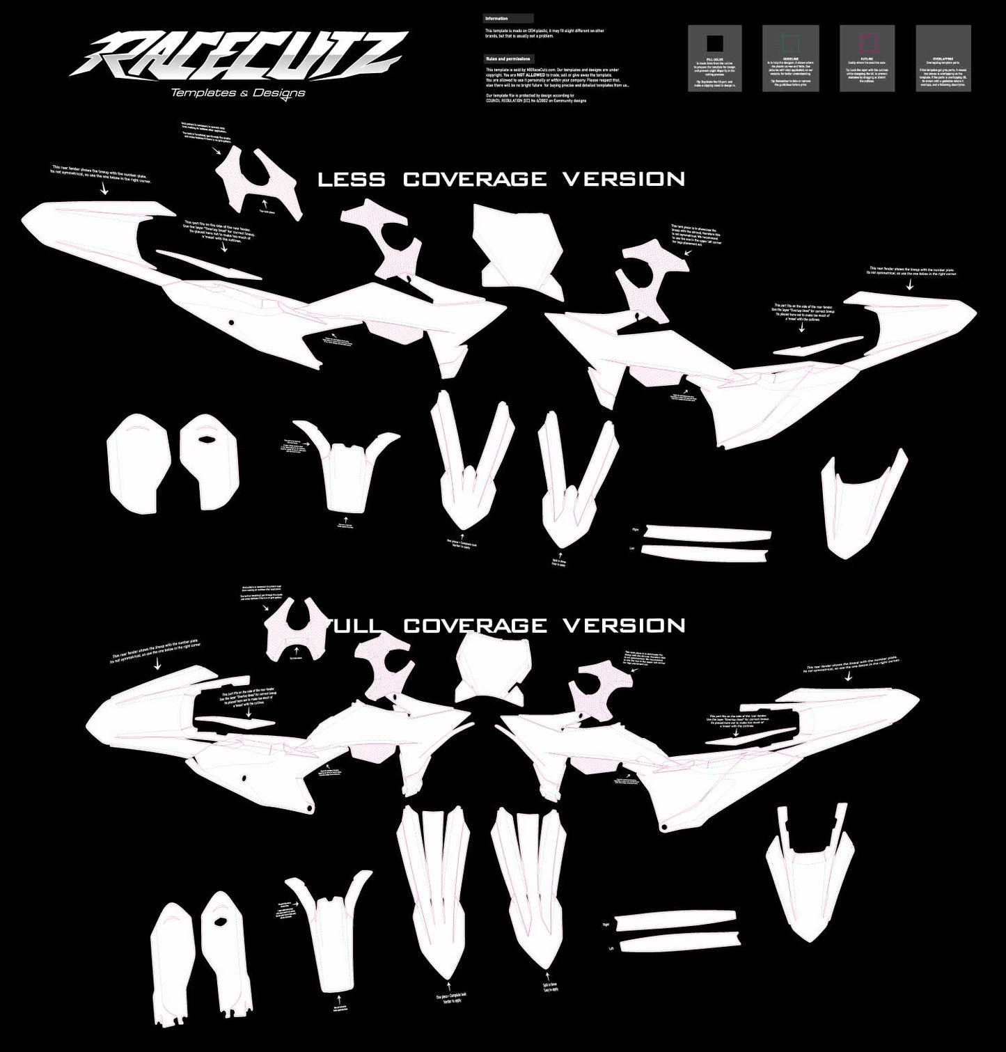 KTM SX 85 2025-2026 TEMPLATE