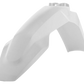 HUSQVARNA 701 2016-2026 & FS 2016-2026 FRONT FENDER TEMPLATE