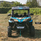 CFMOTO ZFORCE 950 SPORT 4 SEATER 2024-2026 TEMPLATE