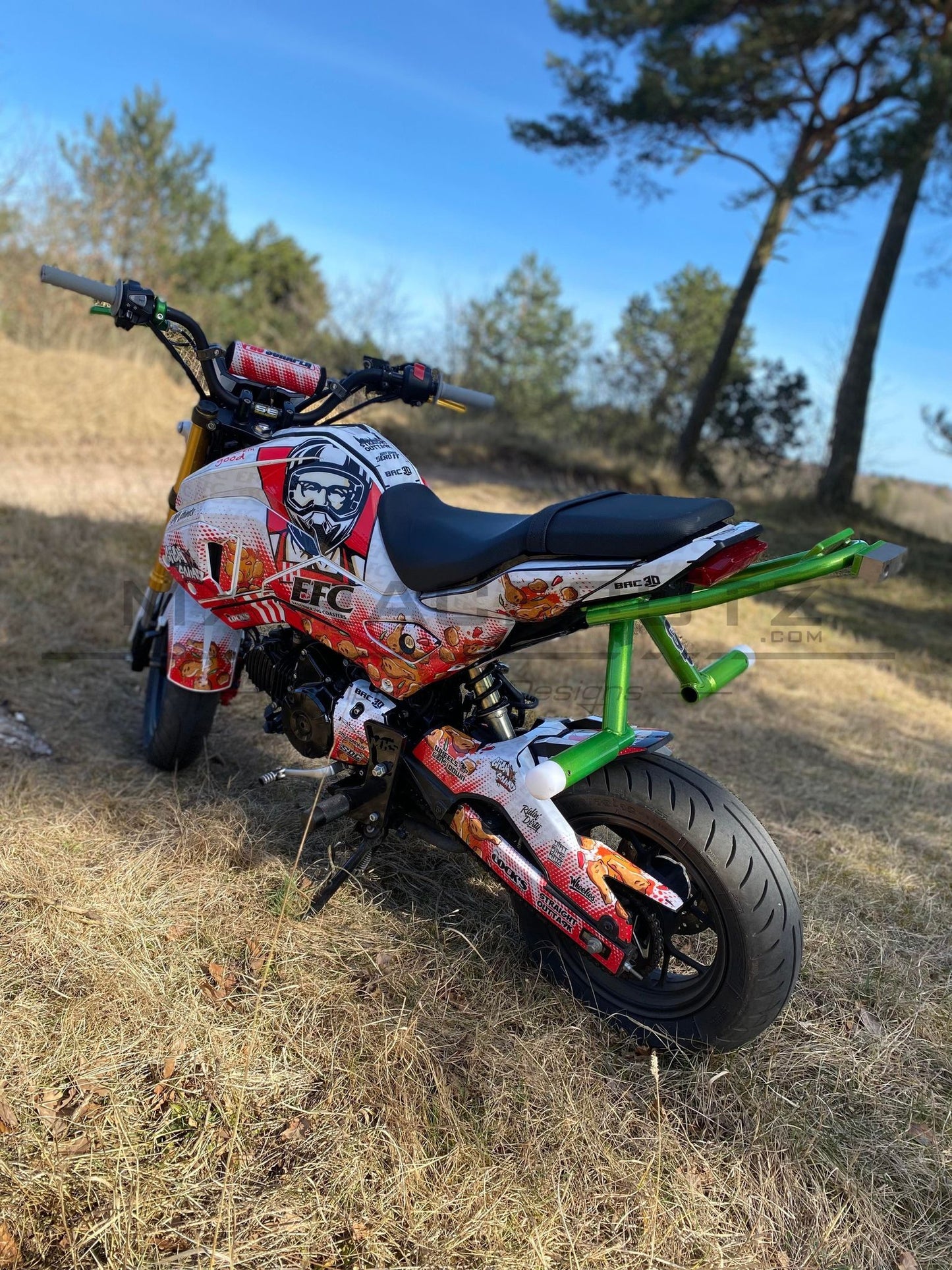 HONDA GROM & MSX 125 2017-2020 TEMPLATE